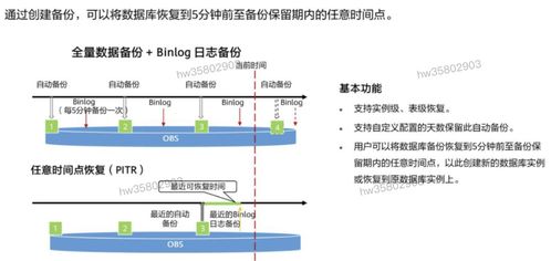 HCIP學(xué)習(xí)筆記 數(shù)據(jù)庫(kù)服務(wù)規(guī)劃（五）——數(shù)據(jù)庫(kù)服務(wù)關(guān)鍵要點(diǎn)與配置實(shí)踐