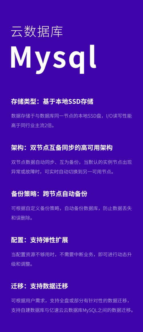 億速云推出云數(shù)據(jù)庫(kù)MySQL讀寫(xiě)分離集群架構(gòu)付費(fèi)增值功能